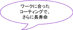 ワークに合ったコーティング