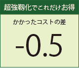 コストの差-0.5