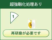 超強靱化エンドミル再研磨