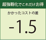 コストの差-1.5